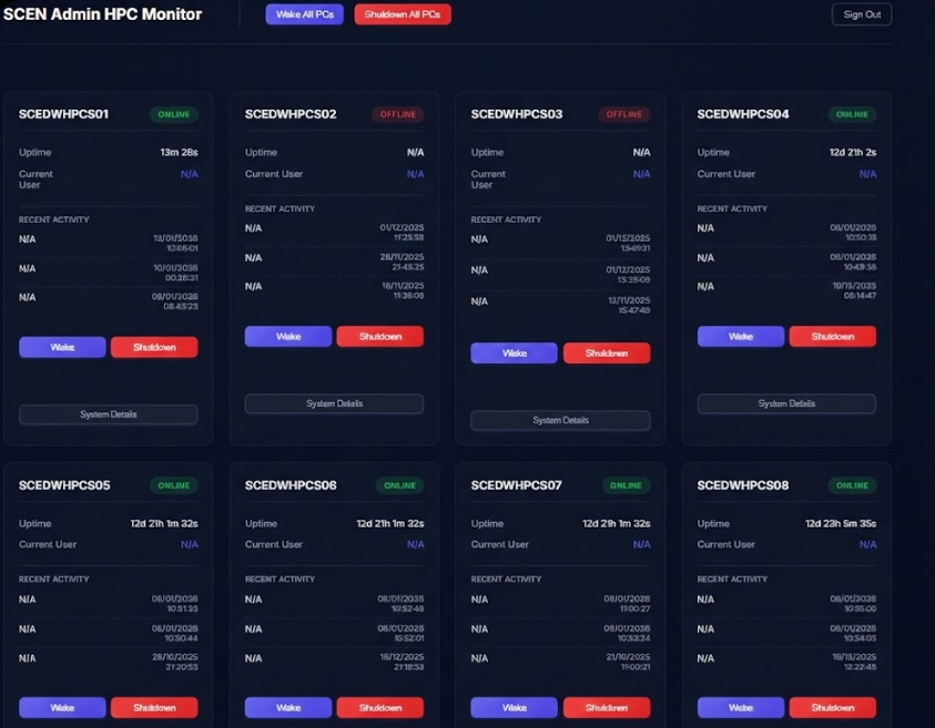 HPC Monitor Dashboard